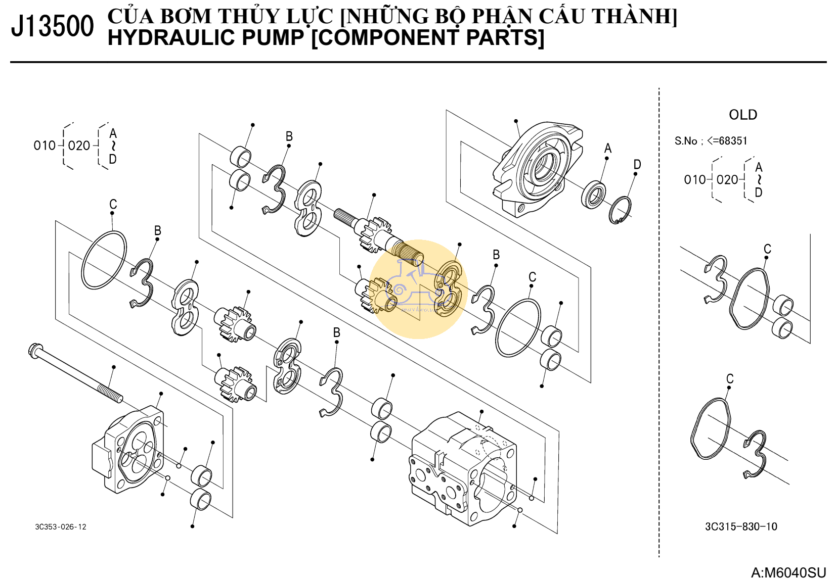 Các bộ phận bơm thuỷ lực